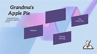 Image result for Gramma Apple Pie Logo