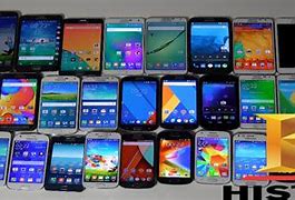 Image result for Samsung Galaxy Phones in Order