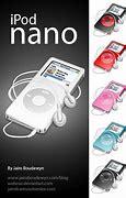 Image result for iPod Nano Symbols