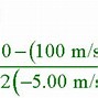 Image result for 6 Kinematic Equations
