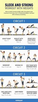 Image result for Full Body Workout with Weights