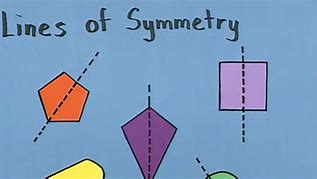Image result for Symmetric Math Books