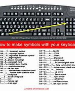 Image result for Degree Symbol On Surface Pro Keyboard