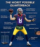 Image result for 2019 NFL Playoff Memes