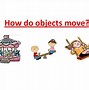 Image result for Things That Move Round and Round