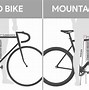 Image result for Types of Bike Races