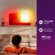 Image result for Philips Okos TV