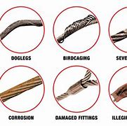 Image result for How to Inspect Wire Rope