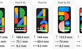 Image result for google pixels 5 sizes