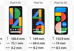 Image result for google pixels 5 size chart