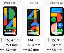Image result for Google Pixel Size Comparison