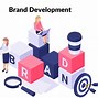 Image result for Brand Development