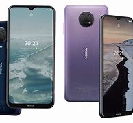 Image result for Nokia New Editions