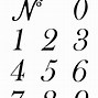 Image result for Calligraphy Number Stencils