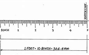 Image result for 1 32 Scale Ruler