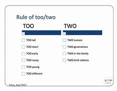 Image result for To Two Too Rules