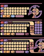 Image result for Star Trek Legacy Keyboard Controls