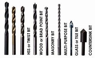 Image result for All Drill Bits