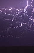 Image result for Fummy Lightning Pics