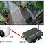 Image result for HDMI Security Camera for TV
