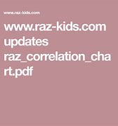 Image result for Raz Kids Reading A to Z Book