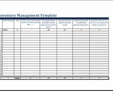 Image result for Inventory Plan Sample