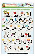 Image result for Arabic Language