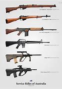 Image result for Australian Army Weapons