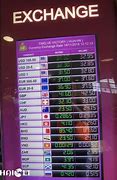 Image result for Currency Exchange Fcfa to Dollar