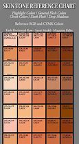 Image result for All Skin Colors
