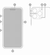 Image result for iPhone 14 Pro Buttons