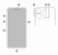 Image result for iPhone 14 Pro UK Volume Buttons