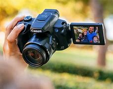 Image result for Canon Camera with Lens 4K