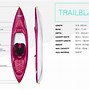 Image result for Pelican Bandit NXT 100 Kayak, Fade Red Yellow