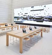 Image result for Apple Retail Presentation