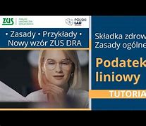 Image result for co_to_za_zależność_liniowa