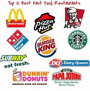 Image result for 10 Best Fast Food Restaurants