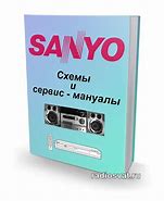 Image result for Sanyo Products