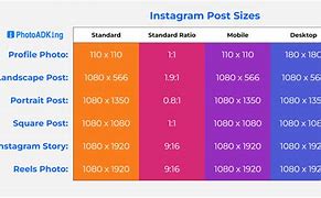 Image result for iPhone 7 Size in Cm