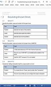 Image result for TV Troubleshooting Example Table Layout