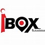 Image result for iPhone iBox