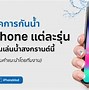 Image result for Password to Lock Your Phone