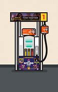 Image result for Shell Gasoline Near Me