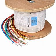 Image result for Insulated Wire Cable