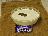 Image result for Milky Way Squares Recipe