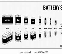 Image result for Phone Battery Type Chart