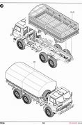 Image result for Russian Mobile Cremation Truck