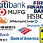 Image result for Big Bank Companies
