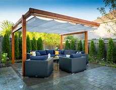 Image result for Retractable Roof Shade