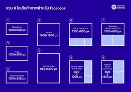 Image result for Facebook Album Layout